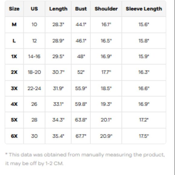 BloomChic Plus Size XL Polka Dot V Neck Blouse us14-16 - Picture 4 of 4